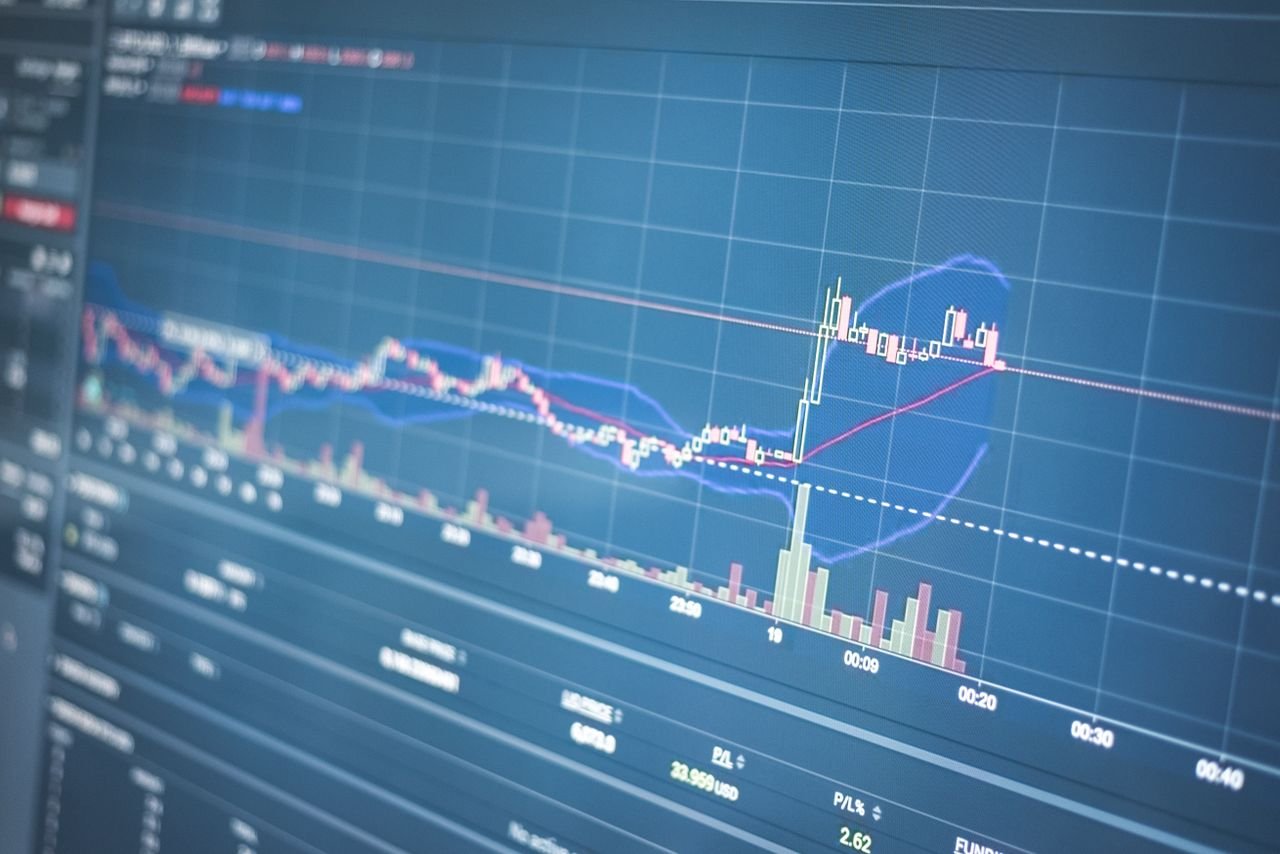 Close-up of a financial graph on a screen showing stock market trading data and trends.
